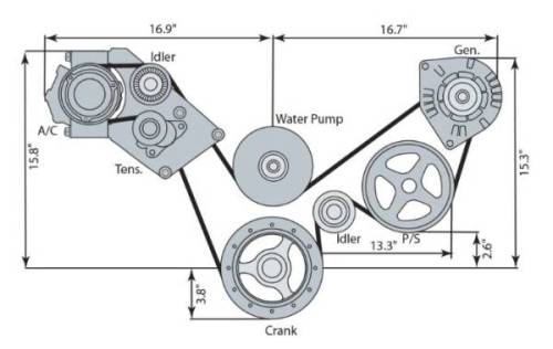 LS/LT/LSX - LS Drive Systems